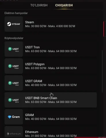 Pinco crypto withdrawal limits